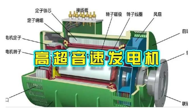 老城颠覆你对发电方式的认知！中国革命性发电机公开揭秘 